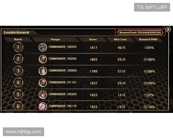 PG电子猿宇宙客户端评级全面解析助你选择最优游戏体验指南